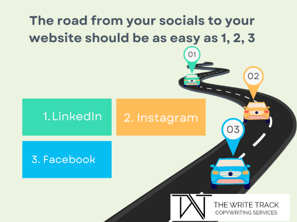 The road to your website